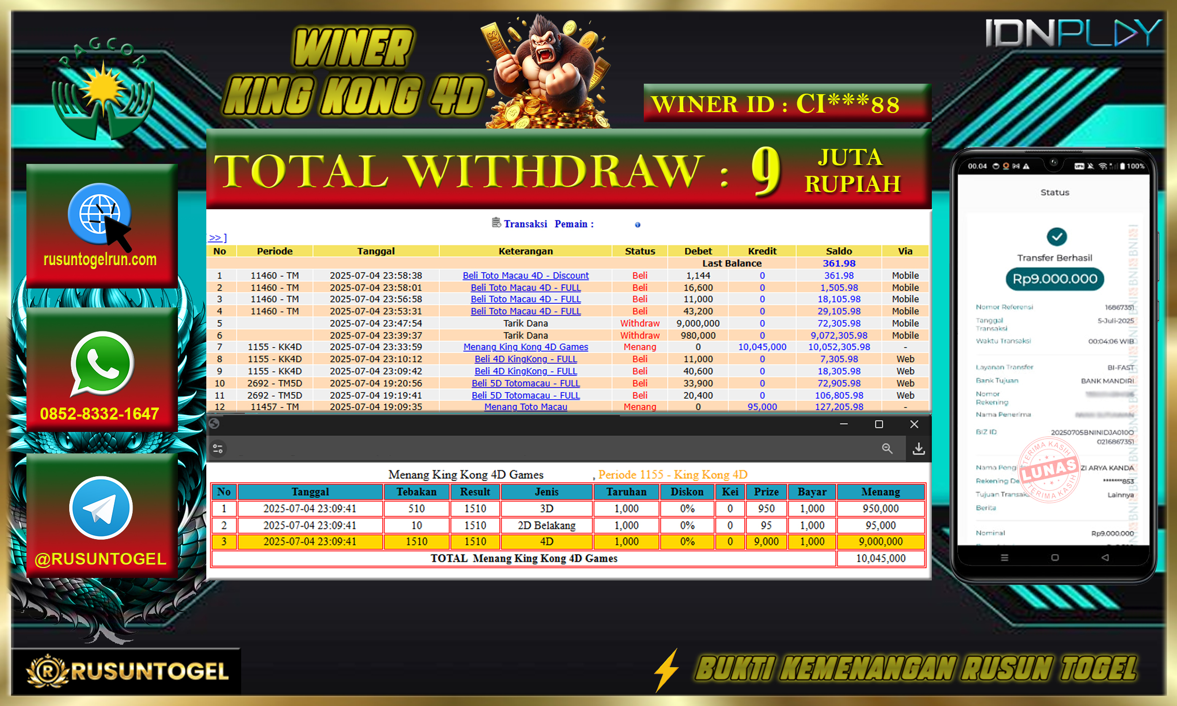 PREDIKSI RUSUNTOGEL