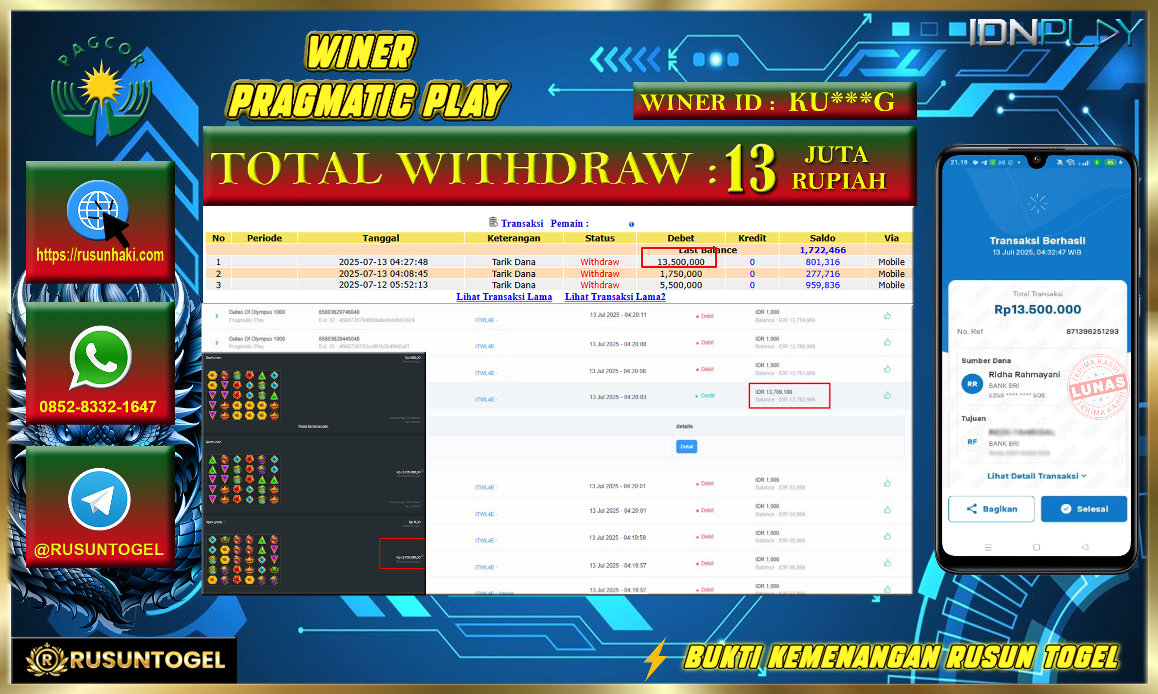 PREDIKSI RUSUNTOGEL
