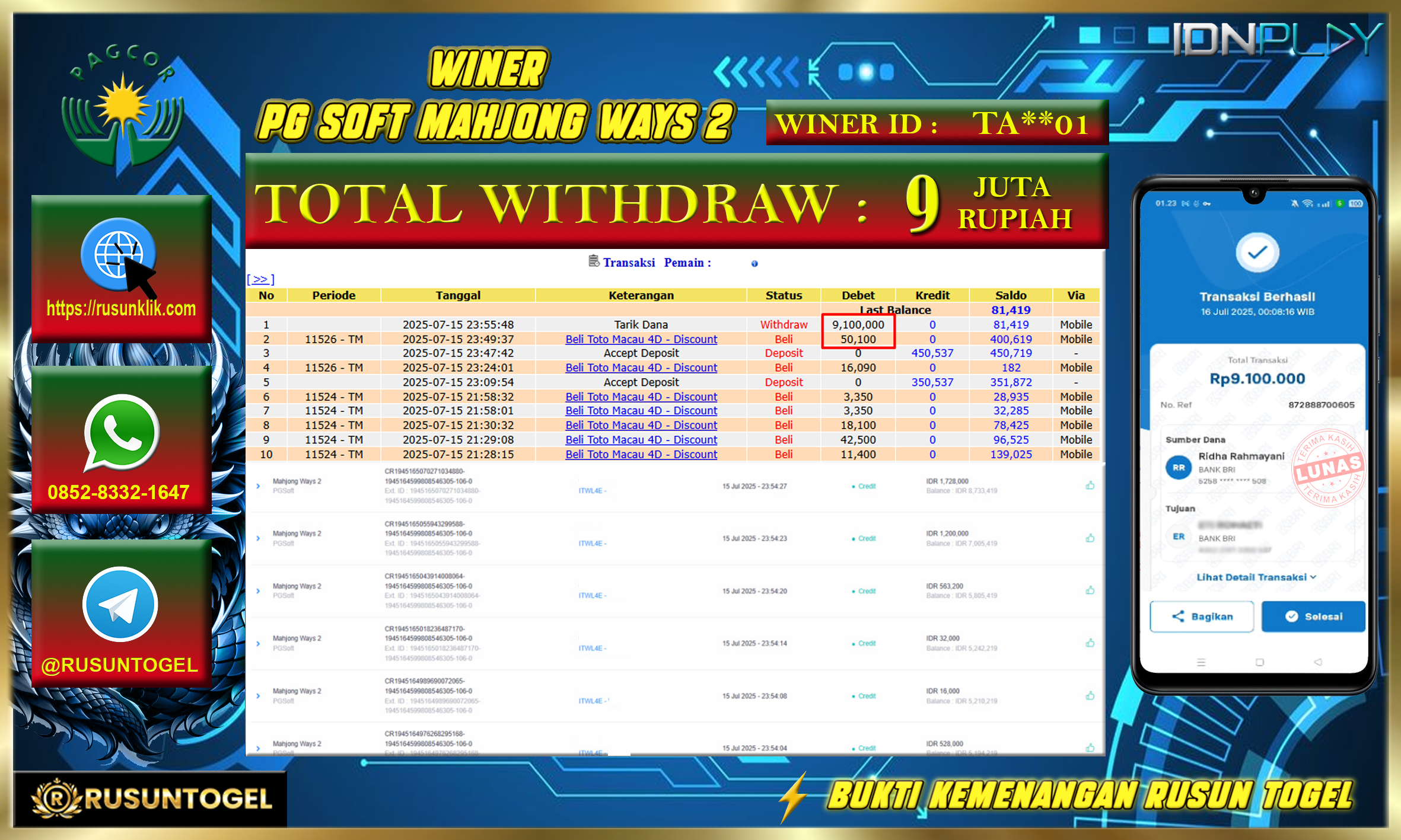 PREDIKSI RUSUNTOGEL